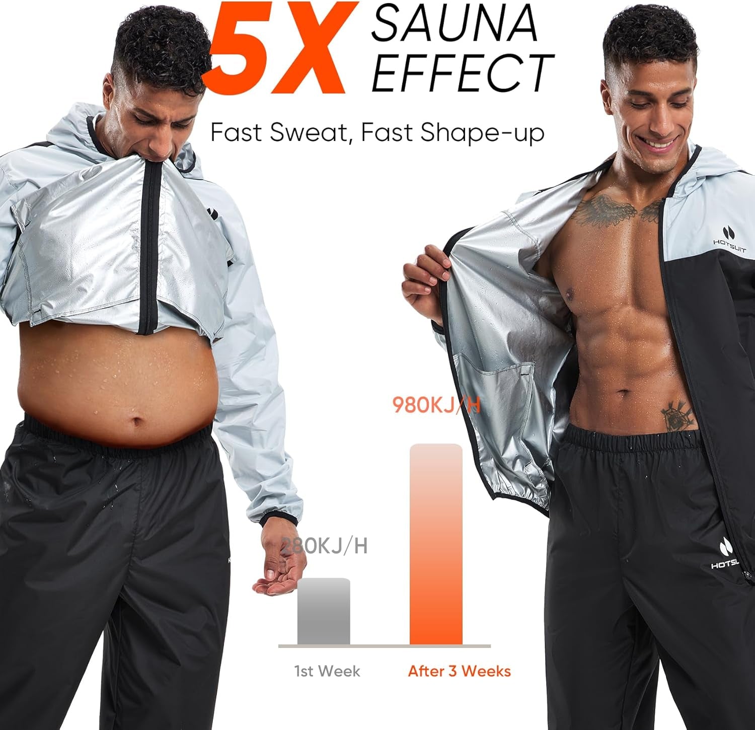 Sauna Suit for Men Weight Loss Sweat Suits Gym Workout Exercise Sauna Jacket Pant Full Body